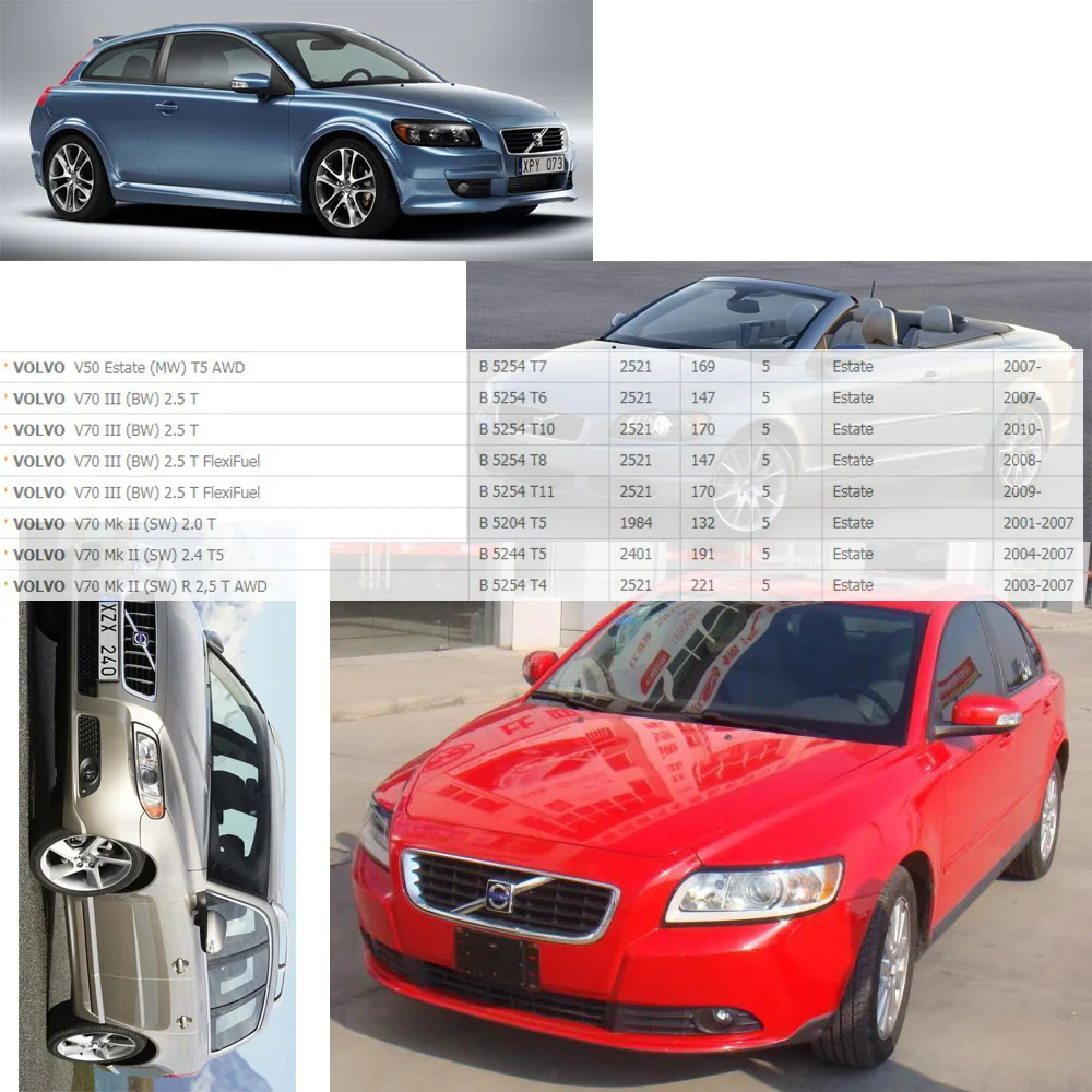 5 шт. катушка зажигания HQ для FORD FOCUS II RS ST KUGA I 4x4 MONDEO IV S MAX T5 2.5L (1997 ) 1371601 6M5G 12029 AA