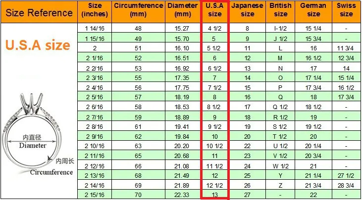 Таблица американских размеров колец. 65 мм размер кольца женского. Размер ювелирных колец. Диаметр кольца 18 размера. Таблица размеров ювелирных колец.