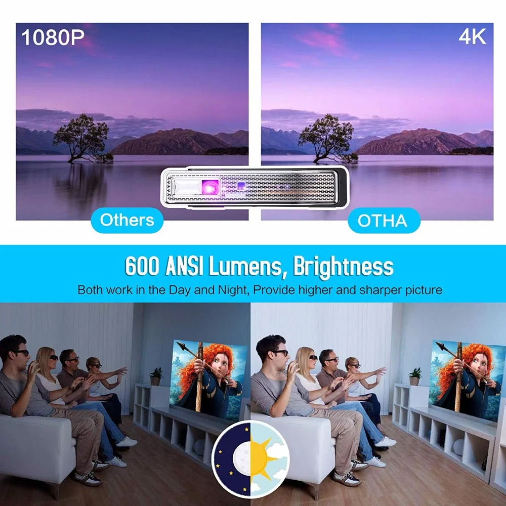 OTHA 600ANSI Iumens MiniSmart 3D Projector Home Theater ProjectorSupport 4K 1080PHD Mini Portable Projector No Built-in battrery OTHA 600ANSI Iumens MiniSmart 3D Projector Home Theater ProjectorSupport 4K 1080PHD Mini Portable Projector No Built-in battrery