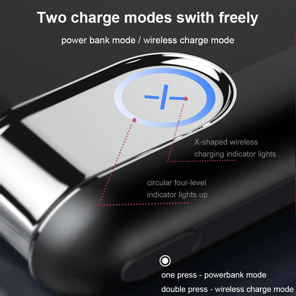 Baseus 10000mAh Wireless Power Bank For iPhone Xs Max Xr X Samsung S9 Poverbank 10000 mAh Qi Wireless Charger Charging Powerbank
