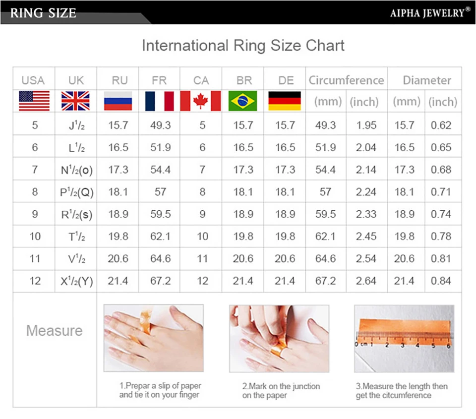 Ring size
