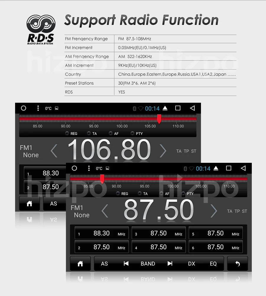 Discount Hizpo Android 6.2 Inch For Toyota Corolla Prado 4RUNNER Hilux FJ Cruiser Tundra Echo GPS RAV4 Car Navi Bluetooth dvd free camera 14