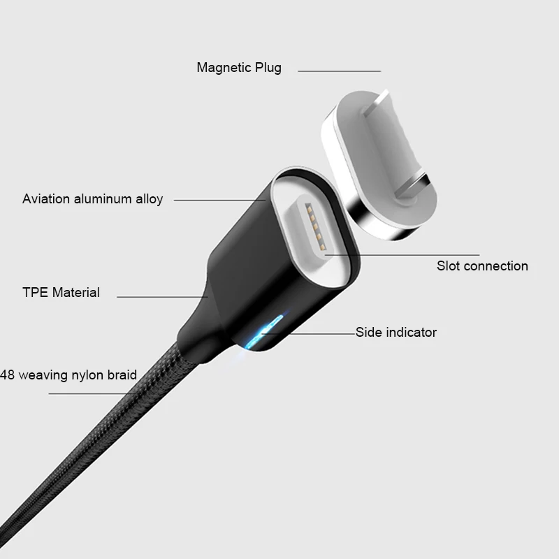 Магнитный usb кабель для iPhone Android Micro type C нейлоновая оплетка боковой индикатор