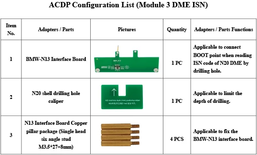 module_list3_en