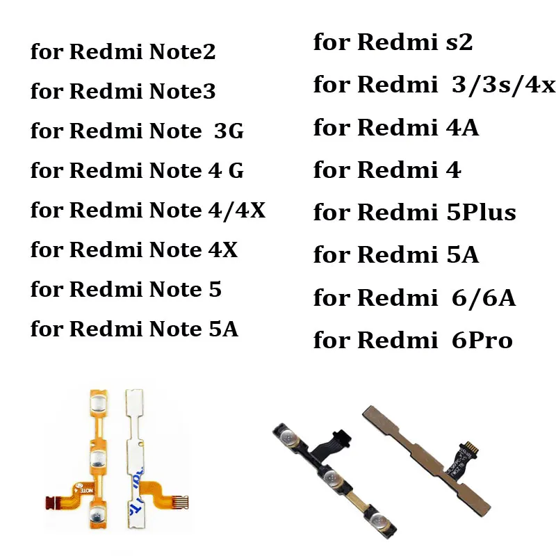 Кнопка регулировки громкости источник энергии кнопка включения выключения