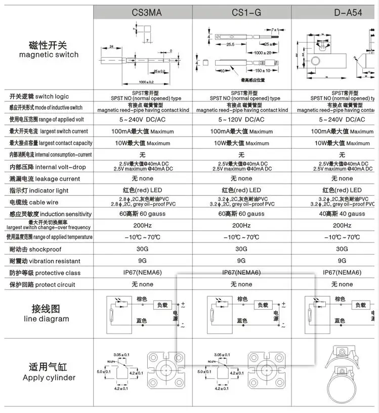 10 шт. CS1-G CS1-S CS1-U CS1-F CS1-J CS1-M магнитный выключатель постоянного тока/AC5-240V 100mA 10 Вт цилиндр датчик магнитной индукции