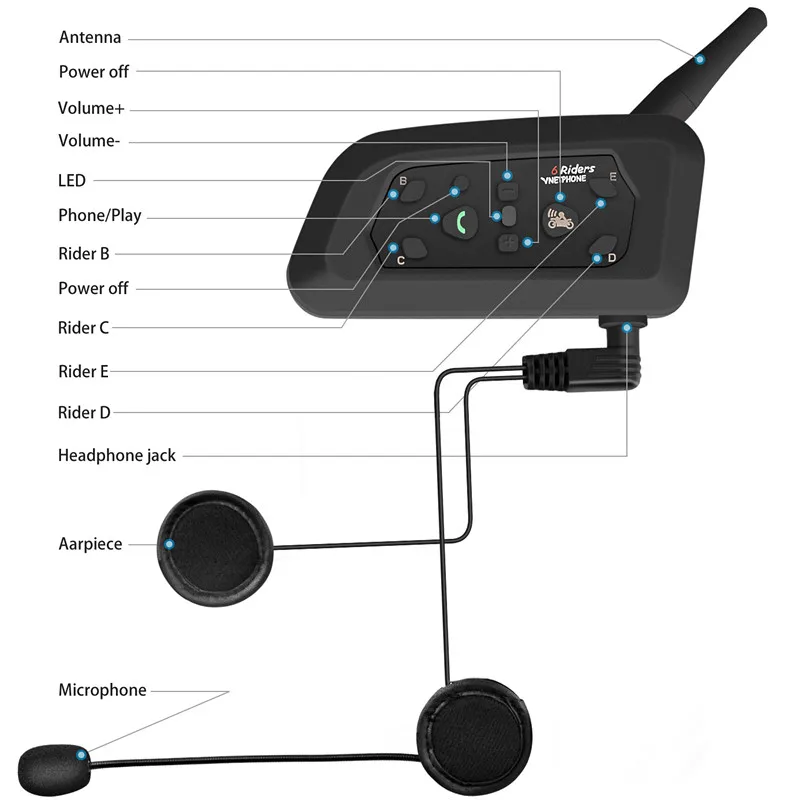 2 шт V6 600 м Мотоциклетный домофон шлем беспроволочный Bluetooth динамик Intercomunicador 850 мАч 6 всадников IP65 MP3 gps продвижение