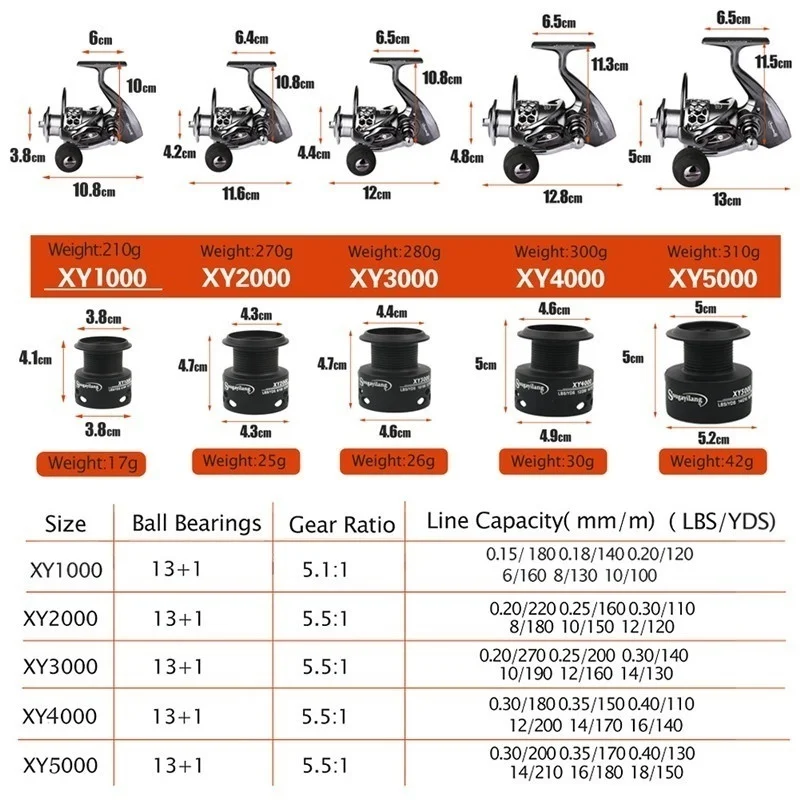 Sougayilang Рыболовная катушка 13+ 1BB/11BB светильник Ультра гладкая алюминиевая спиннинговая Рыболовная катушка