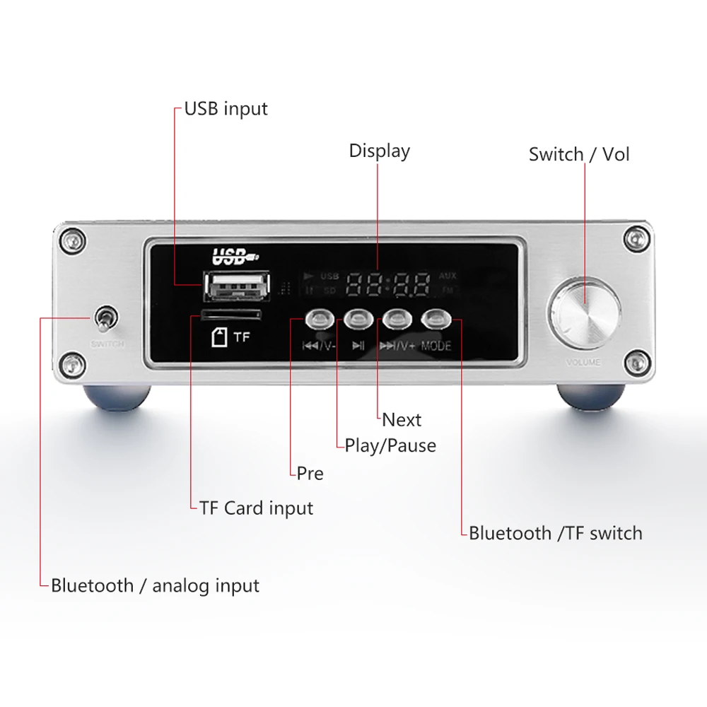 AIYIMA TPA3116 Bluetooth Hifi усилитель мощности аудио TF USB Усилитель стерео цифровой мини-усилитель 100 Вт без потерь декодирование музыкальный плеер