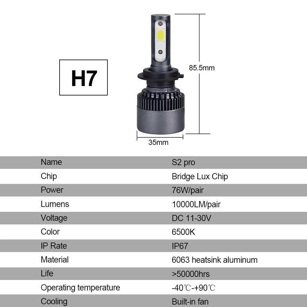 H7 светодиодный H4 автомобильный головной светильник лампа 10000Lm 6500K белый COB Чип H1 H3