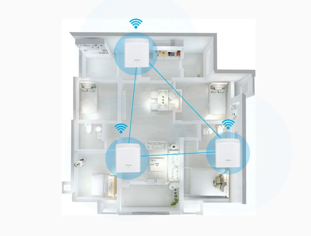 Tenda Nova Mw5s гигабитные Беспроводные Wi-Fi роутеры AC1200 весь дом двухдиапазонный 2,4 ГГц/5,0 ггц Wifi ретранслятор сеточная СИСТЕМА ПРИЛОЖЕНИЕ удаленное