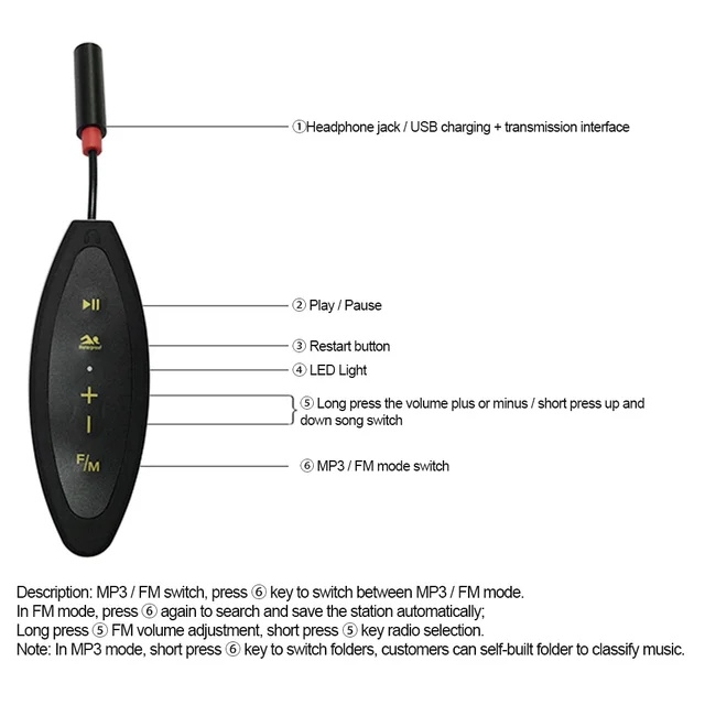 Fashion MP3 Player CJX601 4GB MP3 Music Player IPX8 Waterproof with Headphones FM Radio Clip Design for Swimming Running Diving