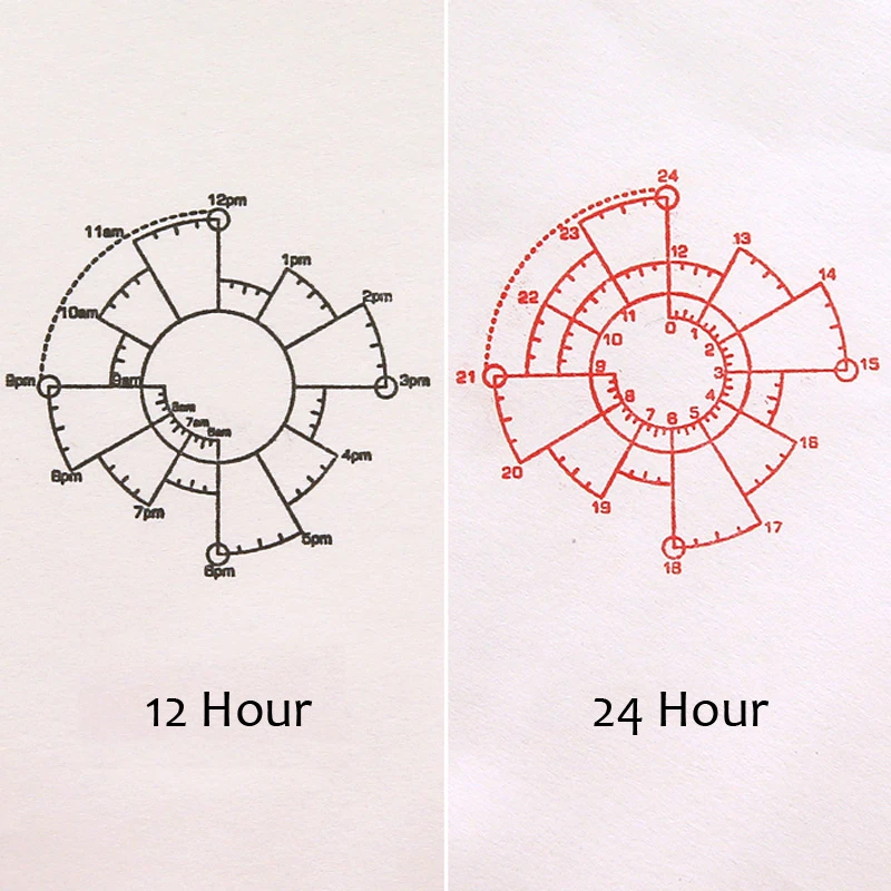 Creative 12 24 Hour Time Stamp Chronodex Time Pie Charts For Day Planner Organizer Diary Notebook Stationery Store Supplies Chart Aliexpress
