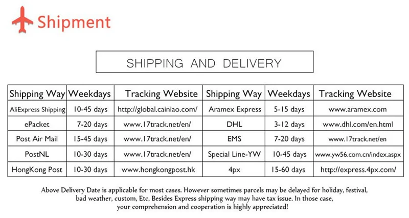 logistic mode1