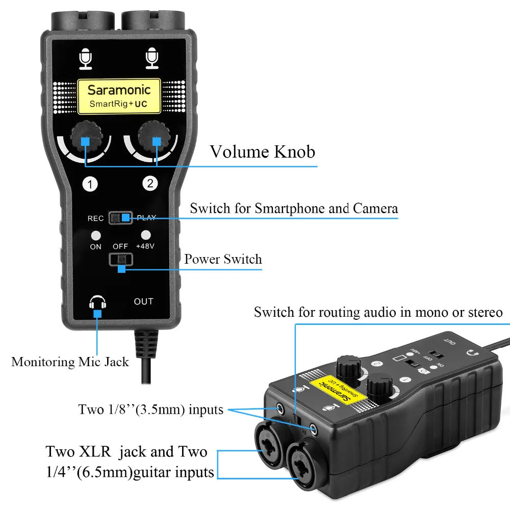 Saramonic 2-Track XLR и 3,5 мм микрофонный микшер+ гитарный аудио интерфейс для устройств usb type-C samsung Xiaomi huawei