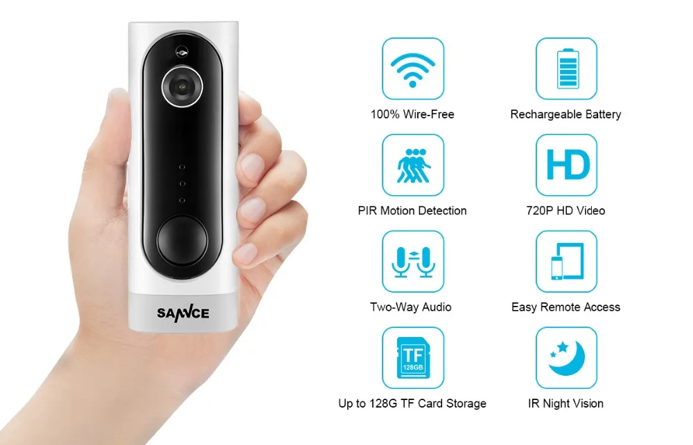Беспроводная ip-камера SANNCE с аккумулятором, без проводов, Wi-Fi, 720 P, для помещений, детский монитор, камера безопасности, видео, PIR, камера для движения