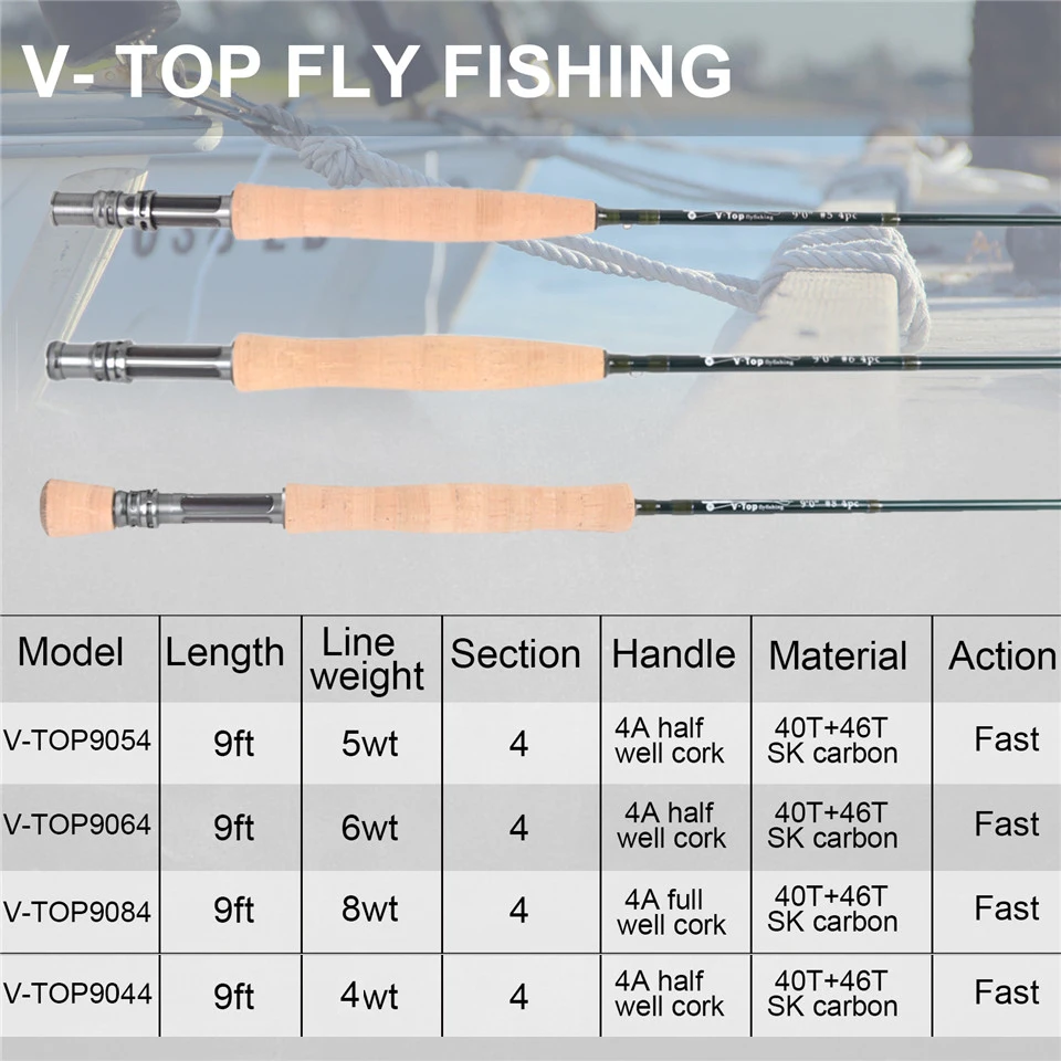 Maximumcatch V-top 40T+ 46T углеродное волокно Удочка 9ft 4/5/6/8 Вес 4 секции с углеродная трубка Fly стержень