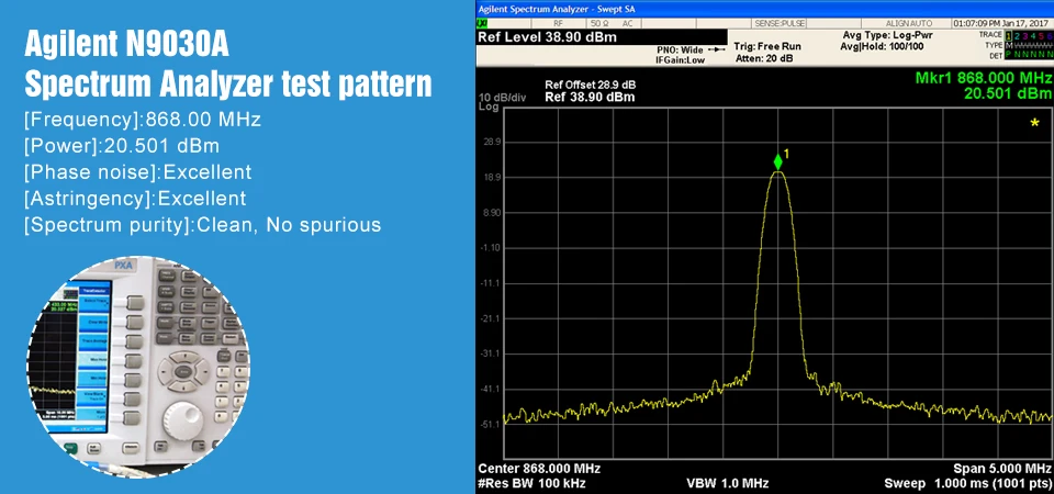 E10-868MS20 Малый размер SPI SX1212 868mhz 100mW IPX/штамп-антенна отверстия IOT uhf беспроводной приемопередатчик(передатчик/приемник) модуль