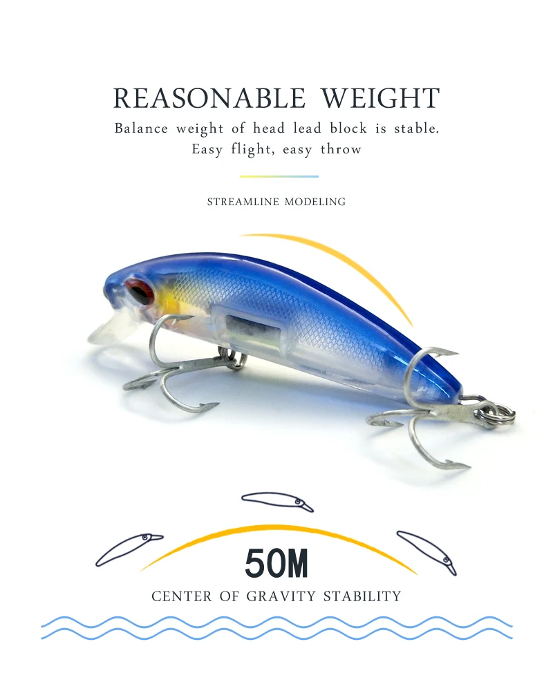 z7