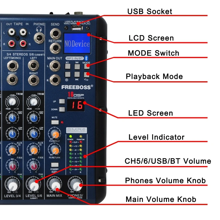 SMR6 Bluetooth запись 2 моно+ 2 стерео 6 каналов 3 полосный эквалайзер 16 DSP эффект USB профессиональный звук микшерный пульт