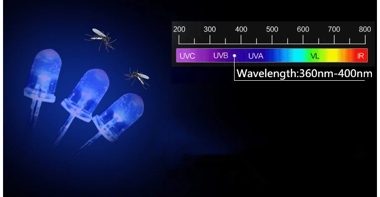 TB2mWwQg3JlpuFjSspjXXcT.pXa_!!2878854310