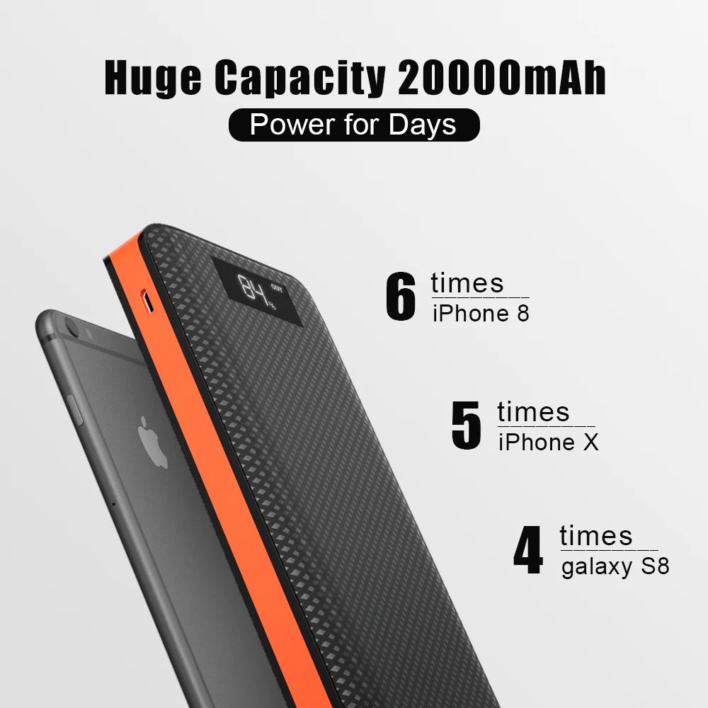  Power Bank 20000mAh External Battery Pack Triple USB Output Charging 3 Devices at the Same Time wit
