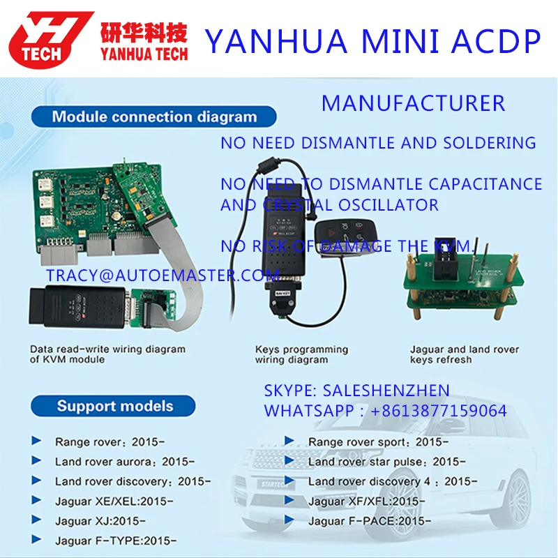 

Free shipping!Yanhua Mini ACDP programming master set for New land rover Jaguar KVM 2015-2018 Add key and allkeylost no solder