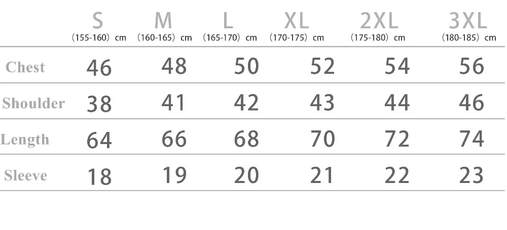 size measurement