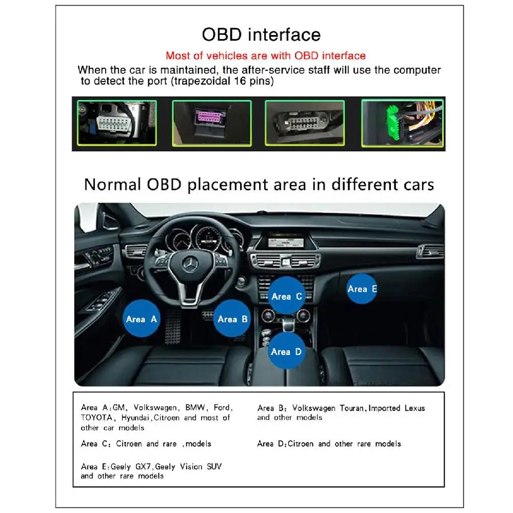 Partol Универсальный P12 OBD2 Hud Дисплей цифровой автомобильный проектор скорости бортовой компьютер OBD Скорость ometer лобовое стекло Projetor