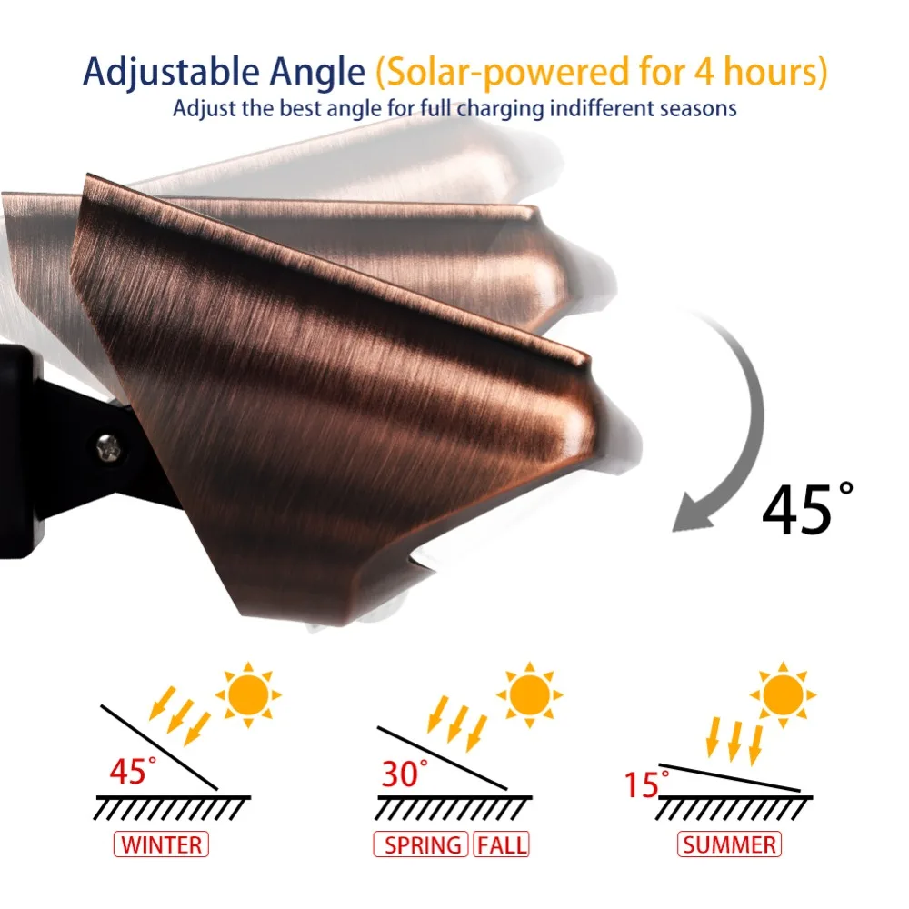 Lâmpada de Parede para Pátio Luz do Sensor de Movimento de Dbf Luz de Segurança sem Fio Impermeável Solar Powered Flood Light 600lm 4 Modo Quintal 36led 7 Lâmpadas solares
