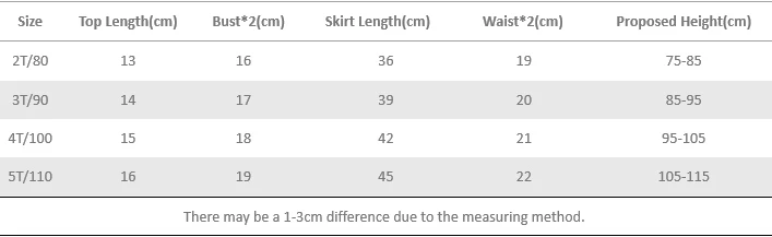 size
