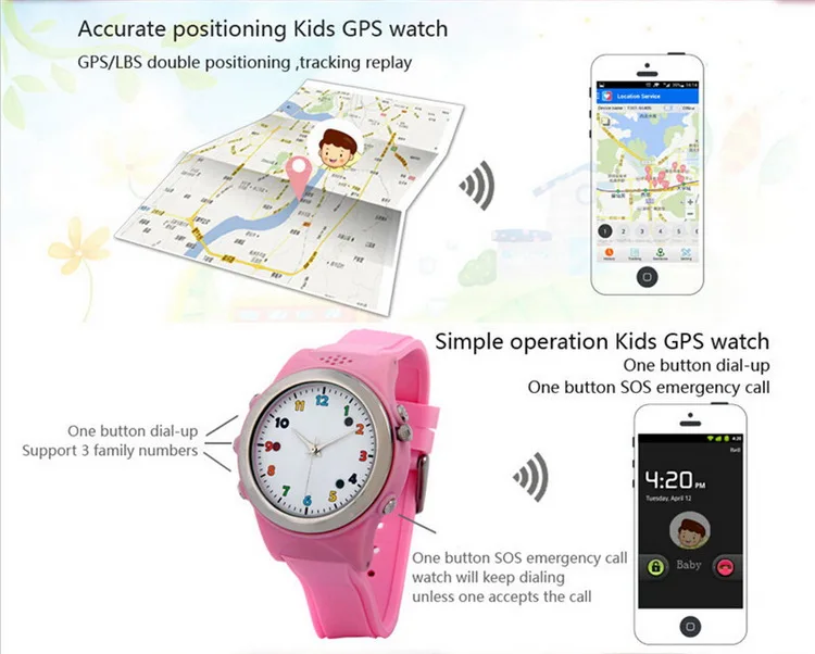 Лучшие продажи MTK6260 Водонепроницаемый детская gps PhoneWatch smart watch для ребенка с мобильными микрoуправлением слушения Поддержка SOS gps/LBS для ios и android