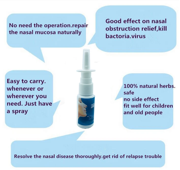 Ринит спрей синусит носовая перегрузка зудкий аллергический нос медицина
