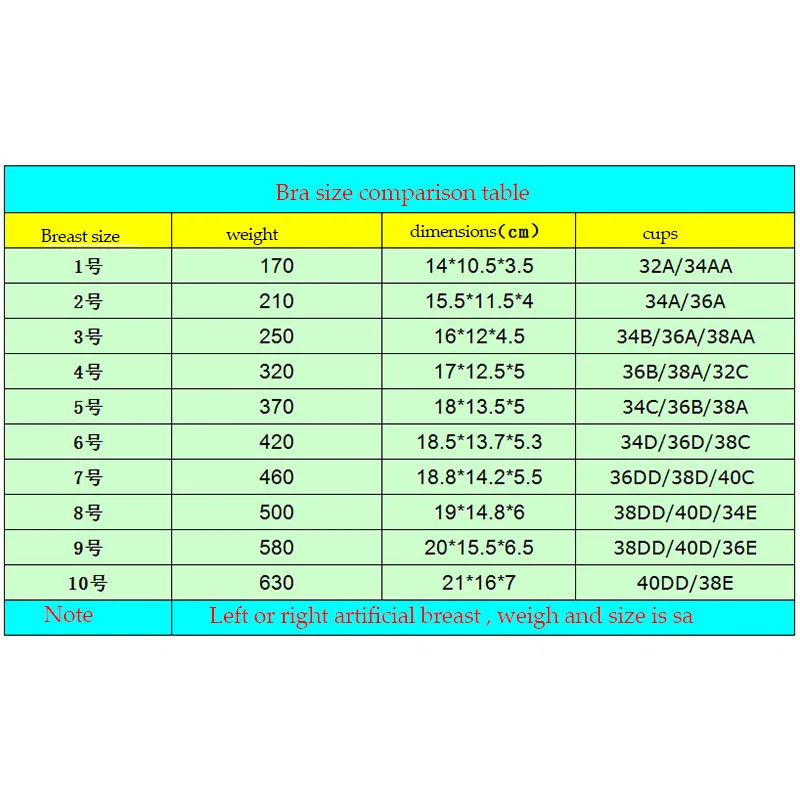 Spiral Medical Silicone Postoperative Breast Top Quality E Cup Silicone Breast Forms Artificial Boobs Enhancer Crossdresser Aliexpress