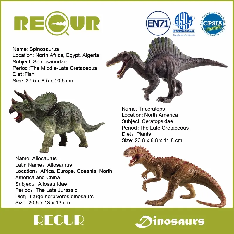 Spinosaurus North American Mini Toy Dinosaur Figure Hand Painted Highly Detailed