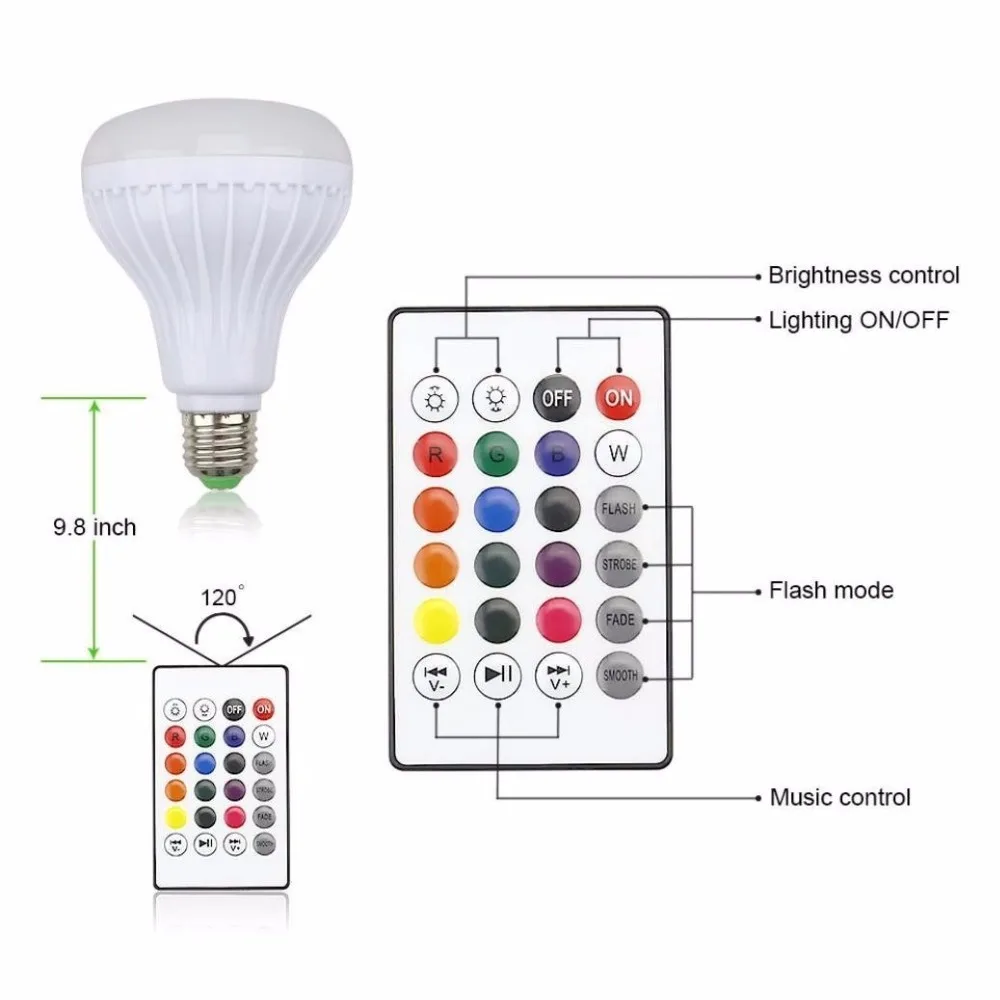 New-E27-Wireless-Bluetooth-Speaker-12W-RGB-LED-Lamp-Bulb-110V-240V-Smart-Led-Light-Music