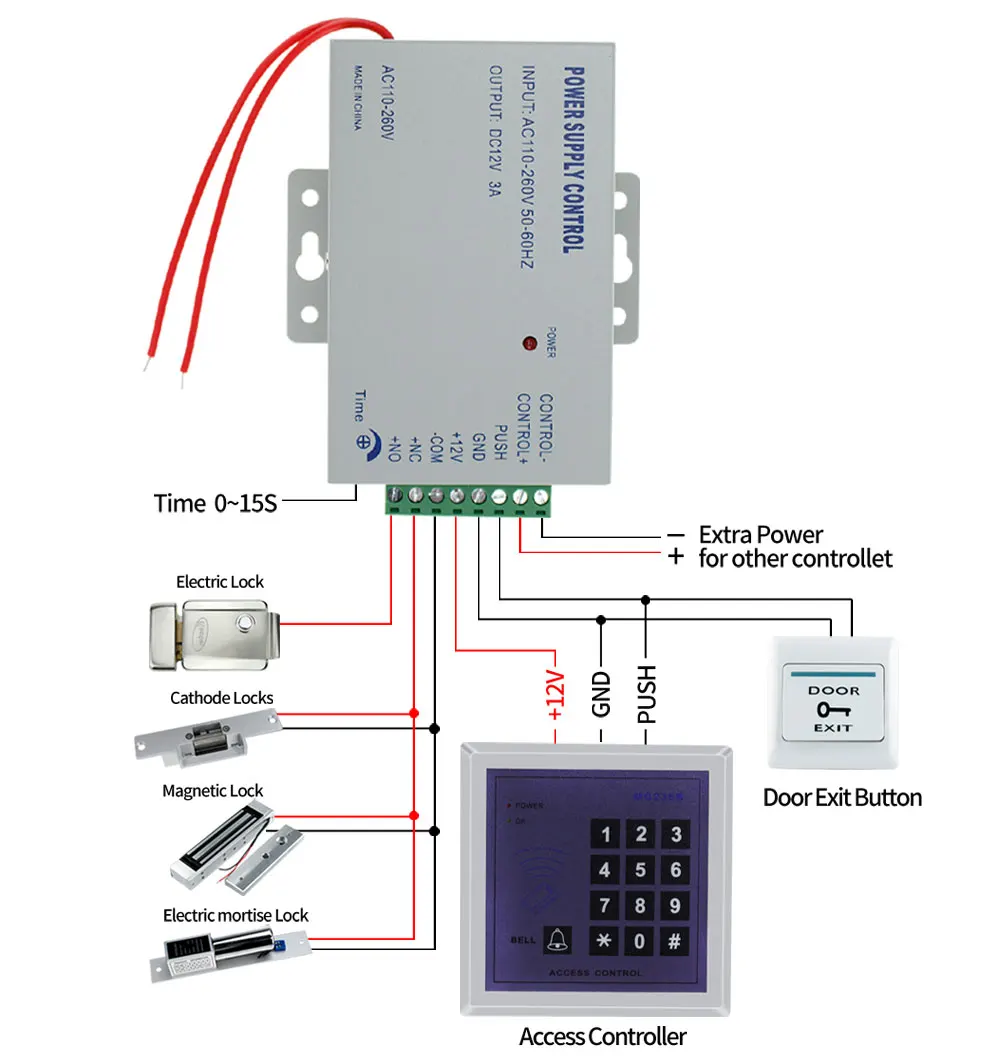 Full Rfid Standalone Door Access Control System Kit Set 13 56