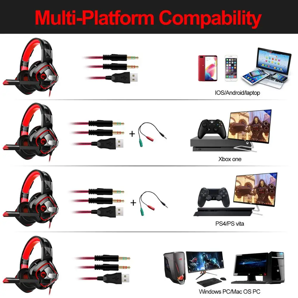 Игровые гарнитуры наушники шлем проводной RGB светильник микрофон стерео