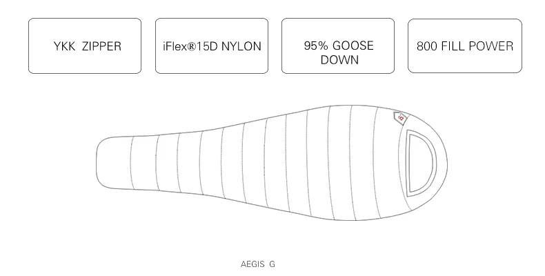 AEGISMAX G серия белый гусиный пух мумия кемпинг спальный мешок Сверхлегкий дефлектор Дизайн Открытый походный нейлоновый спальный мешок