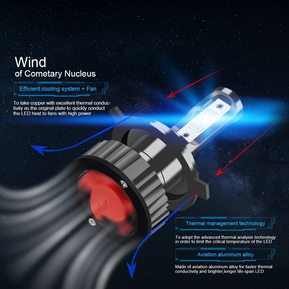  GEETANS Car Headlight H7 LED H4 LED H1 H11 H3 H13 H27 880 881 9006 9007 8000LM 6500K Auto Headlamp  - 4000179644234