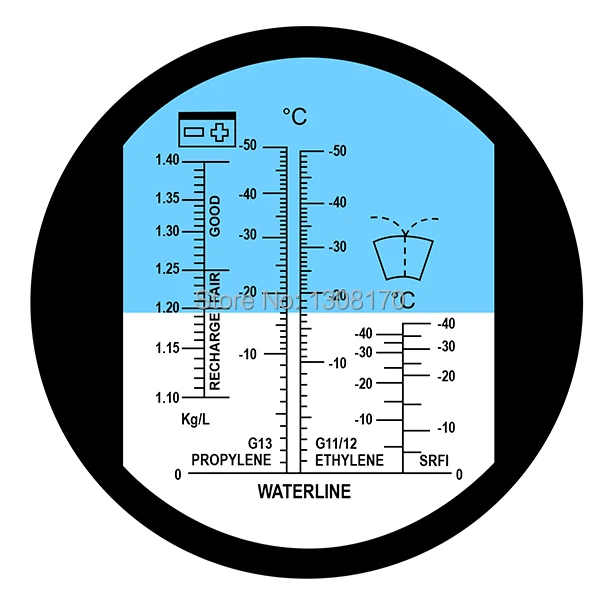 4-innovative-life-Refractometer-REA-503cATC-Scale