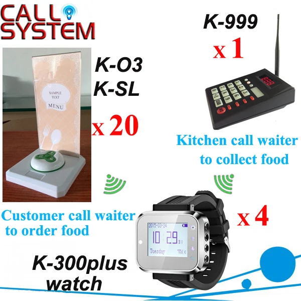 Restaurant Kitchen Order System popular restaurant ordering system-buy cheap restaurant ordering Restaurant Kitchen Order System popular restaurant ordering system-buy cheap restaurant ordering