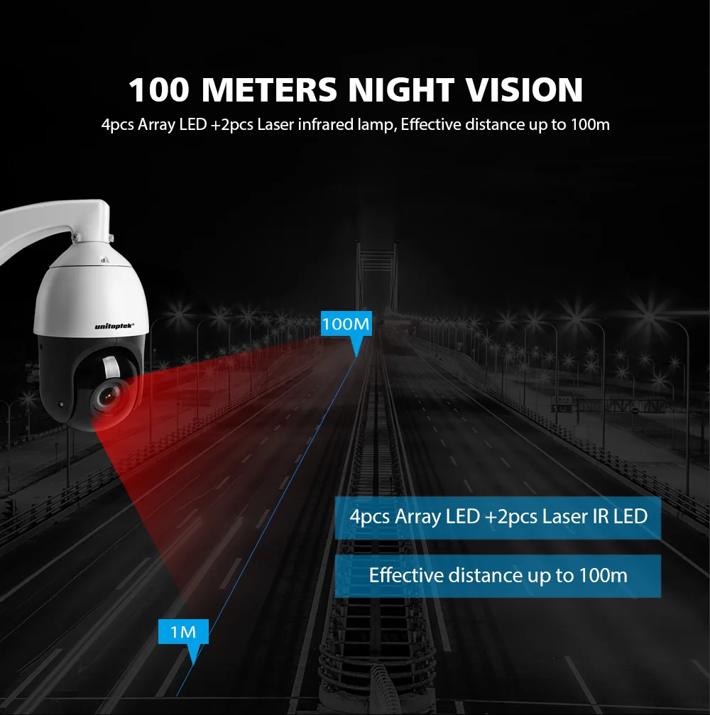 04 ptz ip camera 