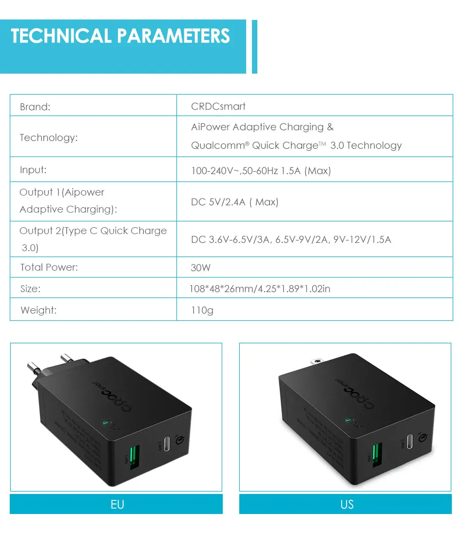 USB C+ Зарядное устройство, CRDC совместимы с 5 V/3A Тип type-C для быстрой зарядки 3,0 мобильного телефона Зарядное устройство USB сетевой адаптер 2-в-1 Тип C+ USB Смарт Зарядное устройство