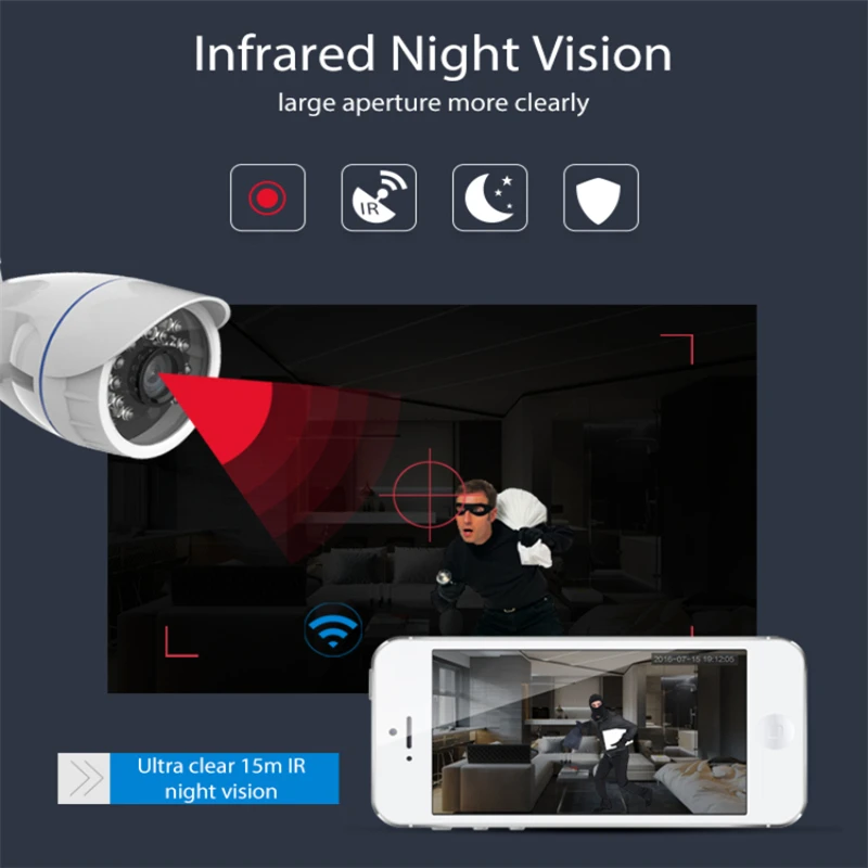 Открытая Водонепроницаемая мини камера NEO COOLCAM Wi Fi беспроводная HD 720 P с функцией