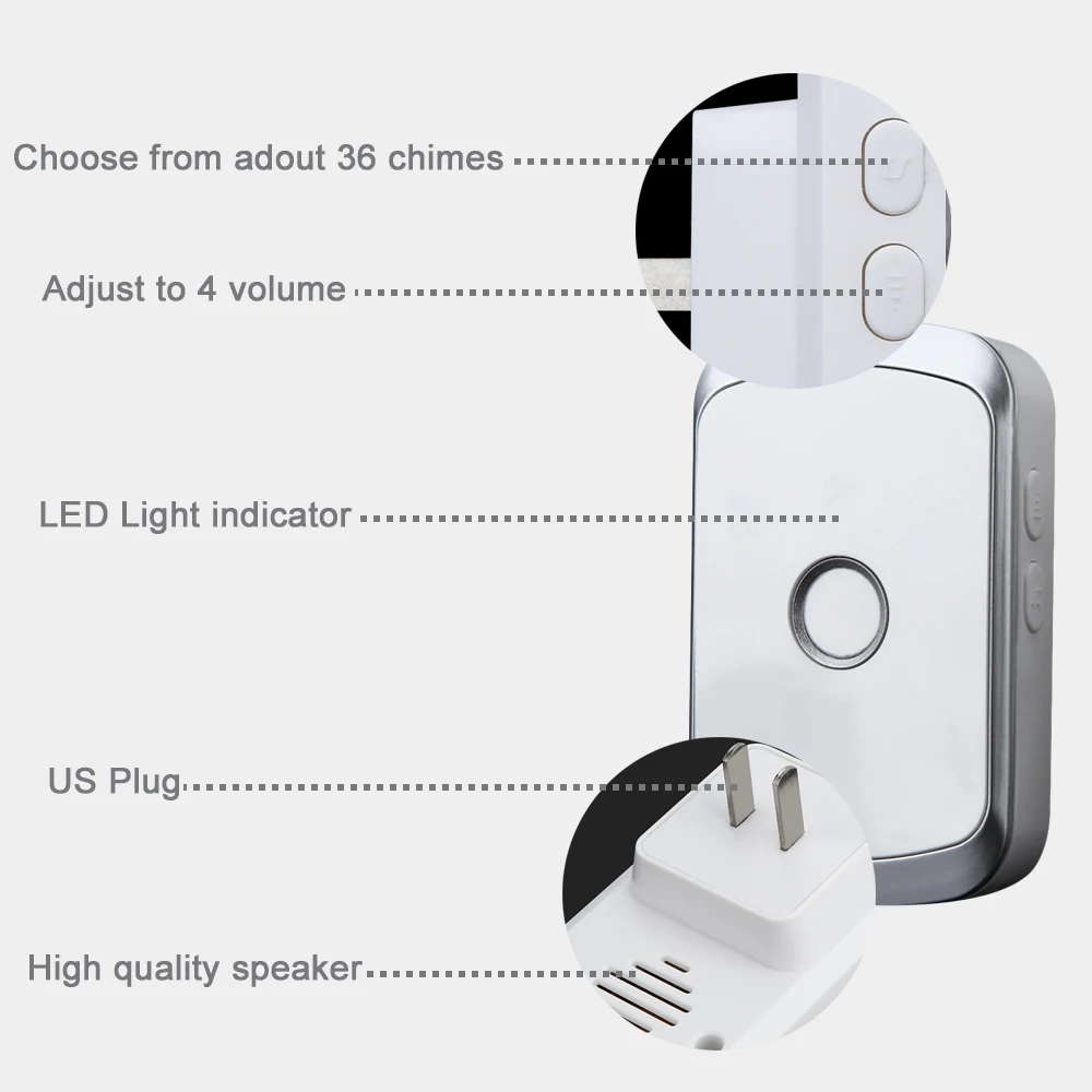 WEMEDA Newest Wireless Doorbell Waterproof Battery Button EU Plug Receiver 36 Chimes 4 Volume LED Light Home Cordless Bell WEMEDA Newest Wireless Doorbell Waterproof Battery Button EU Plug Receiver 36 Chimes 4 Volume LED Light Home Cordless Bell