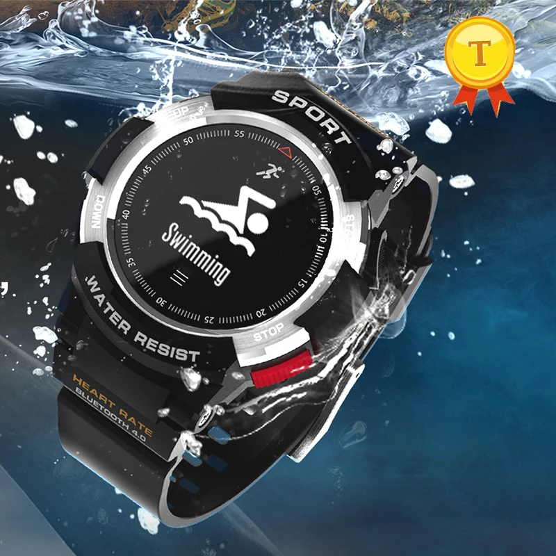 smartband ip67