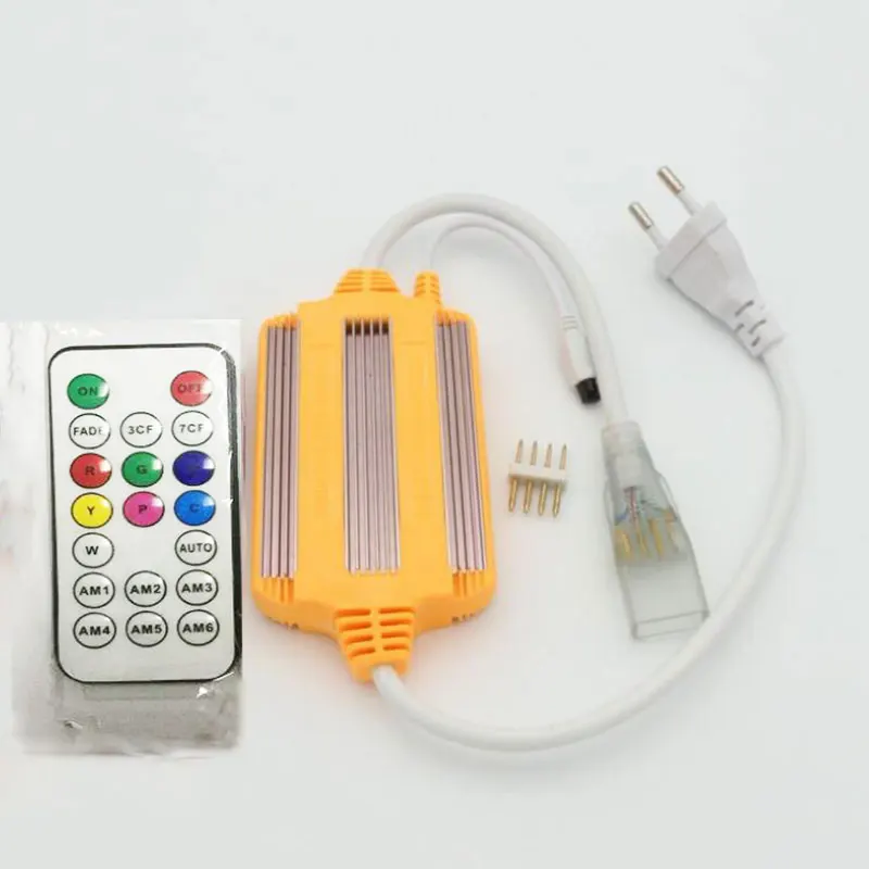IP65