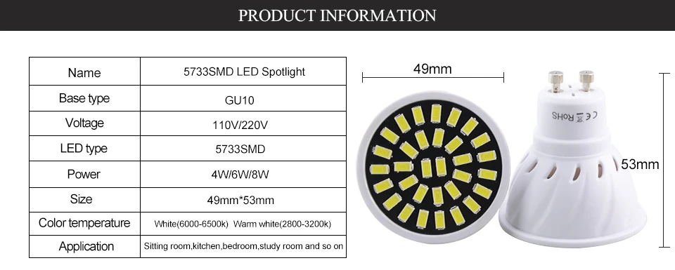 GU10 Led Spotlight Lamp (2)
