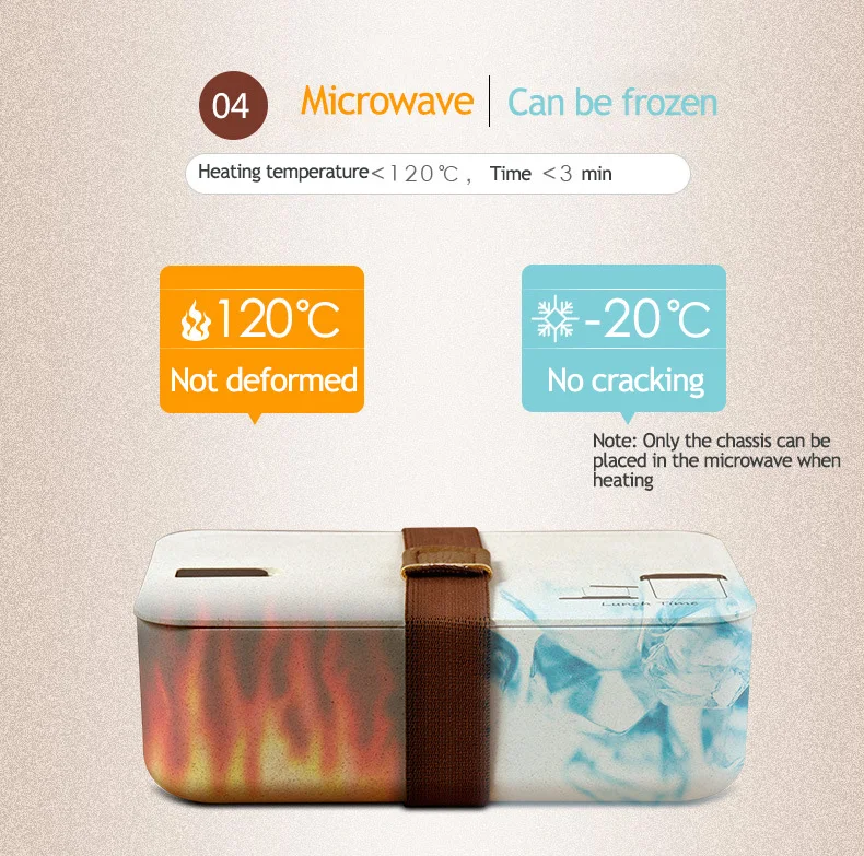 Микроwavable пшеничная соломенная коробка для завтрака детская бенто портативный